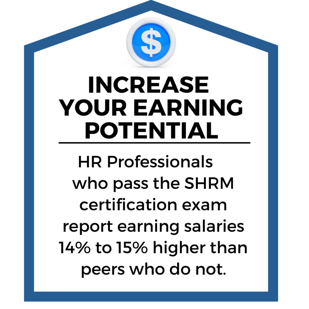 Dollar sign icon over text reading Increase Your Earning Potential: HR professionals who pass the SHRM certification exam report earning salaries 14% to 15% higher than peers who do not.